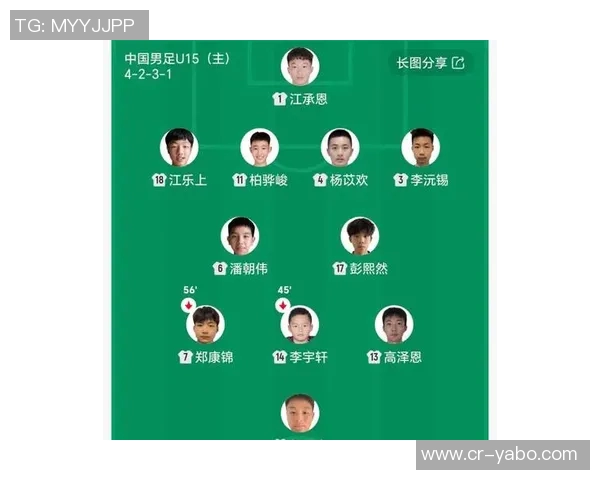 中国U15国家男子足球队参赛名单正式公布期待年轻球员展现风采